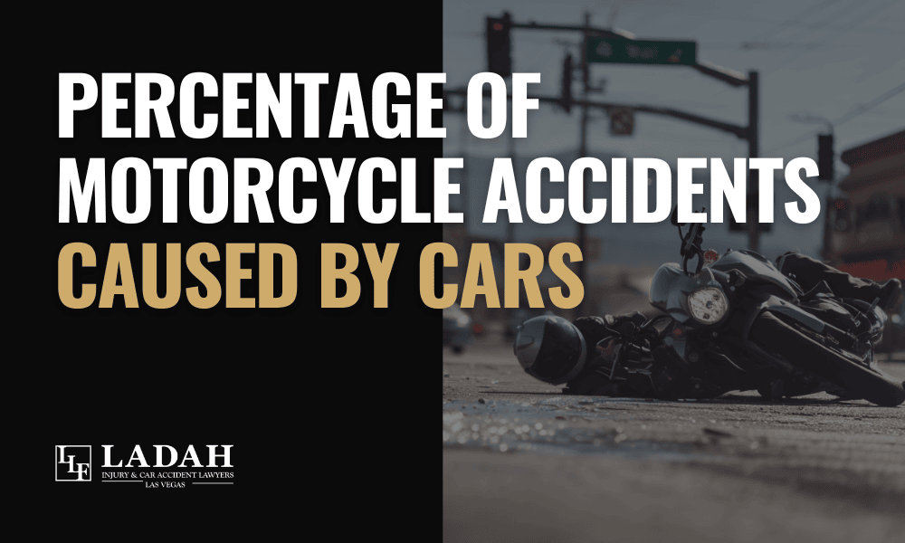 Percentage of Motorcycle Accidents Caused by Cars - Ladah