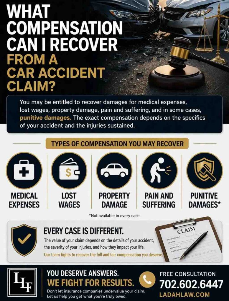 What compensation can I recover from a car accident claim?