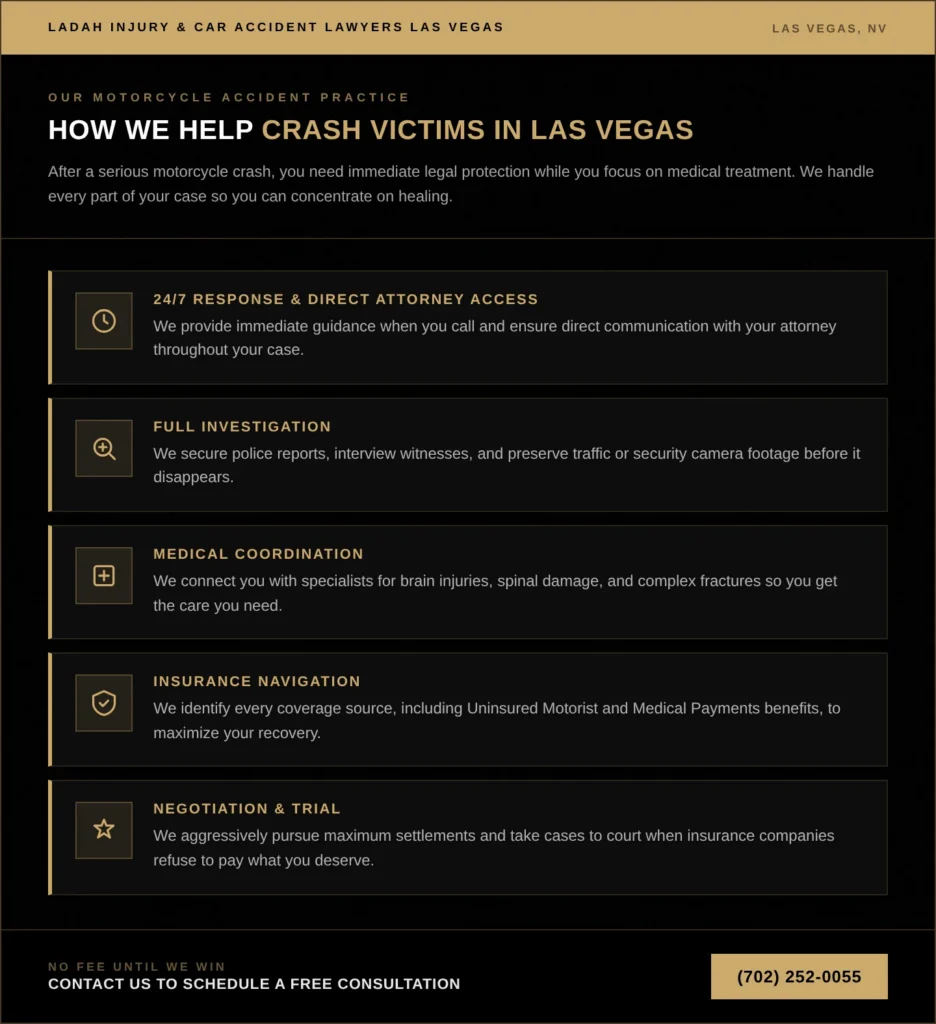 How Our Motorcycle Accident Lawyers Help Crash Victims in Las Vegas?