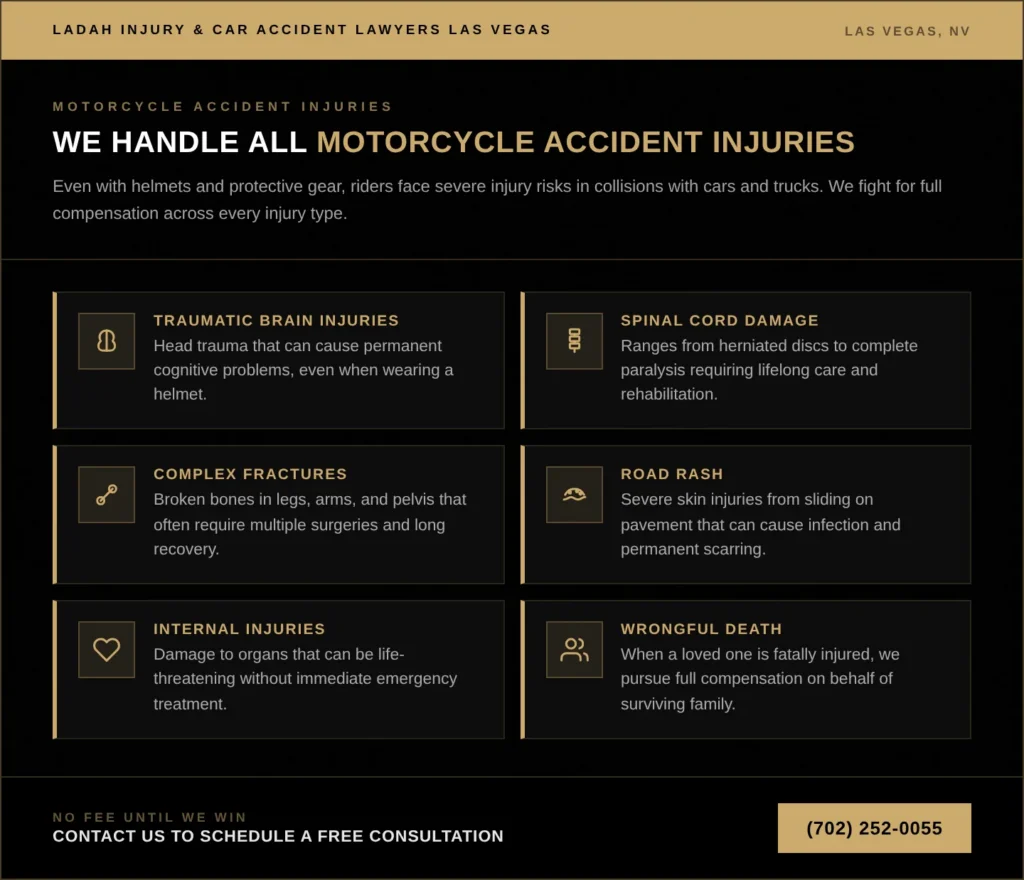 We Handle All Motorcycle Accident Injuries